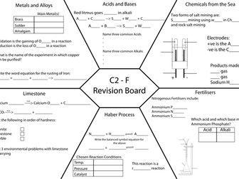OCR C2 Chemistry Foundation - Revision Board A3