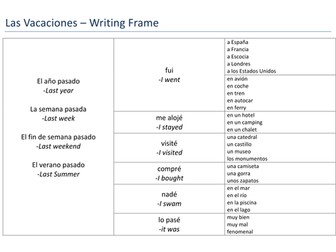 Spanish: Holidays - Writing Frame