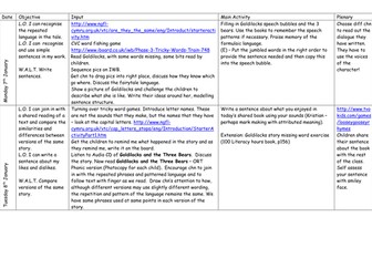 Reception Class Literacy Planning - Babies/Pirates