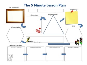 Trainee 5 Minute Lesson Plan