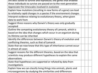 GCSE Biology AQA B1 checklists