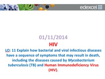 Edexcel SNAB Topic 6 HIV