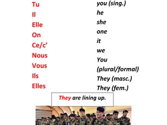 French pronouns