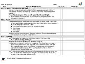 AQA GCSE Biology B2 specification checklists