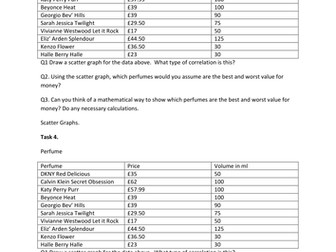 Scattergraphs.Differentiated tasks