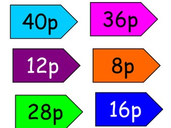 Fractions, Decimals and Percentages Basic
