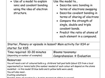 Engaging model of ionic and covalent bonding