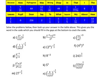 Index Laws Codebreaker 2