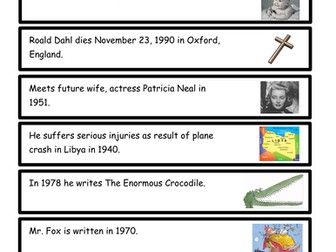 Roald Dahl and Quentin Blake Activities