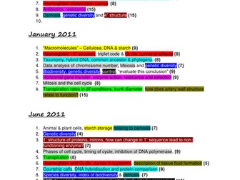AQA unit 2 exam question break down