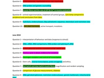 AQA unit 5 question spotter