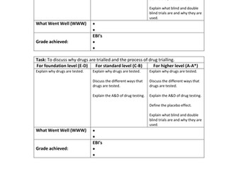 Drug Trial graded task - OCR Gateway B1