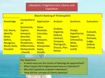 Liberalism: Enlightenment, Liberty and Capitalism