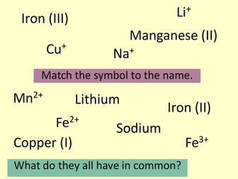 C3 AQA Chemical Analysis 4.1 Positive Ion Tests
