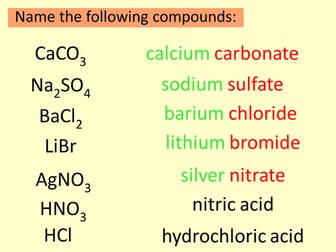 C3 AQA Chemical Analysis 4.2 Negative Ion Tests