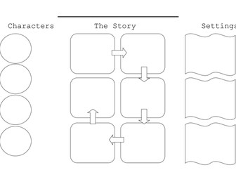 Parts of a Story Foldout