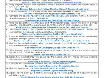 6 mark questions C4-C6 OCR 21st Century Science
