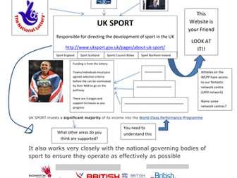 Structure of Elite Sport in the UK Edexcel PE A2