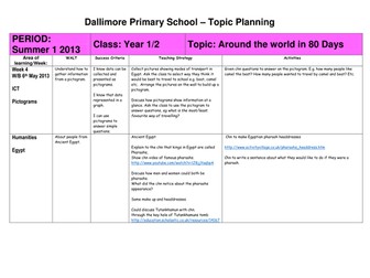 Around the World In 80 Days Topic Planning