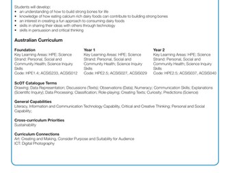 Unbeatable Bones - Bone Basics