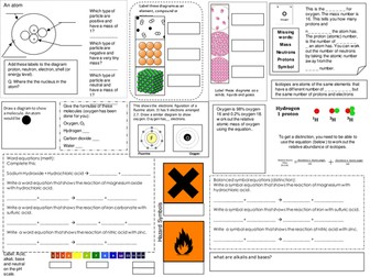 BTEC Unit 1 Exam: Chemistry Graphic Organiser