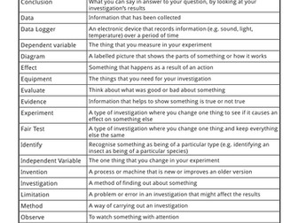 Obtaining and Presenting Evidence Glossary