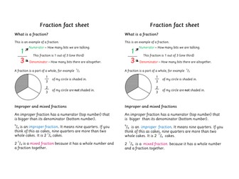 Fractions Help Sheet
