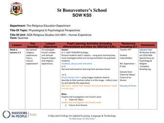 SOWs to Support AQA A2 Unit 4A Religious Studies