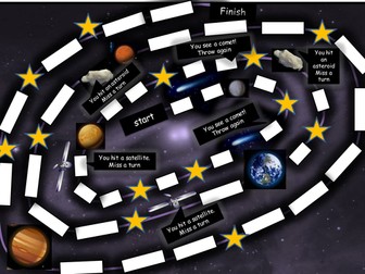 Solar system game board