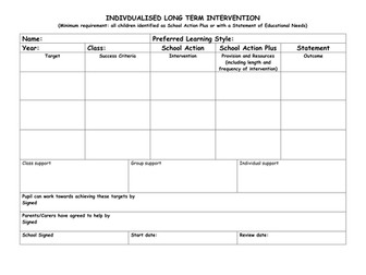 Blank IEP form