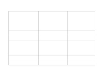 The Piano - Film narrative week 3