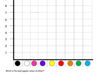 Elmer the elephant data handling