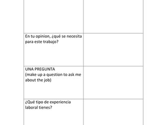 Edexcel GCSE topic work