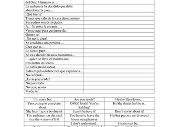 Big Brother (Gran Hermano) - key vocab from series