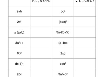 Identify the dimension of an expression