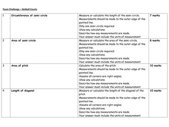Outdoor measuring activity