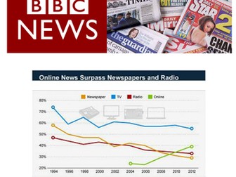Significance of the Internet