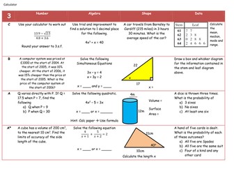 Linear Starters for GCSE Higher (Calculator)