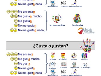 In School -  KS3 Spanish  Mira 1 Unit 2