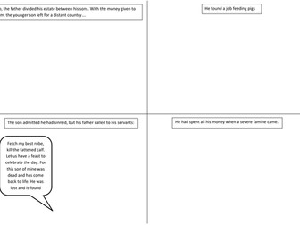 The Prodigal Son; KS4 RE worksheet
