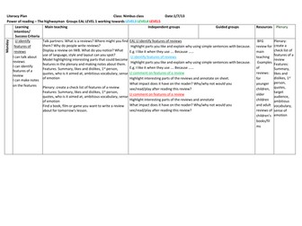Highwayman  narrative poetry week 3