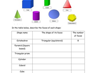 Nets of 3d shapes