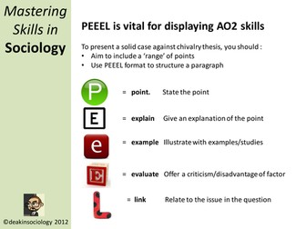 PEEEL paragraph poster