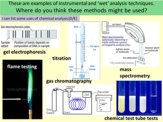 C3 AQA Chemical Analysis 4.3 Titration & Analysis