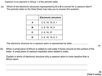C3 AQA The Periodic Table 1.3 Alkali Metals