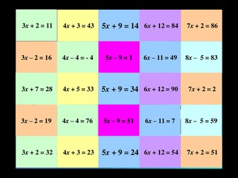 Solving Linear Equations - Catchphrase