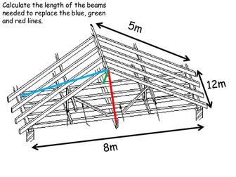 Pythagoras Thinking Questions (including Surds)