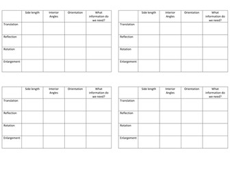 Transformation Starter: for KS3 Maths lesson