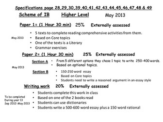 New IB explanation - Spanish