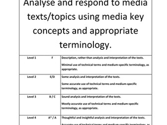Representation for the new Lone Ranger Film